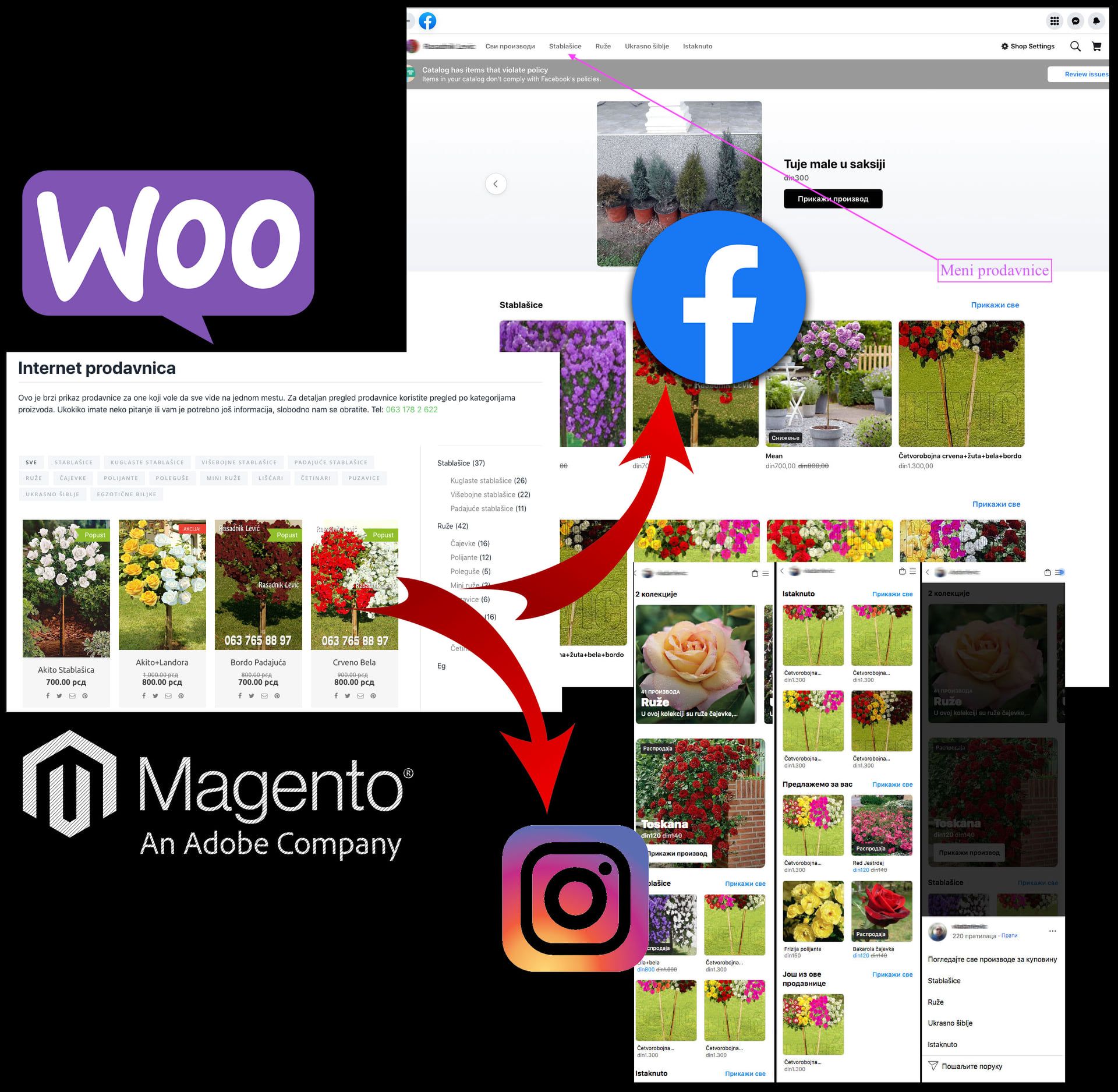 integracija Facebook Meta i instagrama